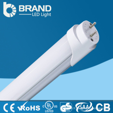 Certification CE Rohs exw prix Chine vente chaude led tube light acheter en ligne